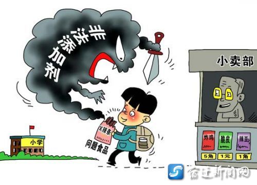 便攜式食品安全檢測(cè)儀